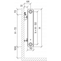 Renovacinis radiatorius Purmo Compact C 21s, 550-1800